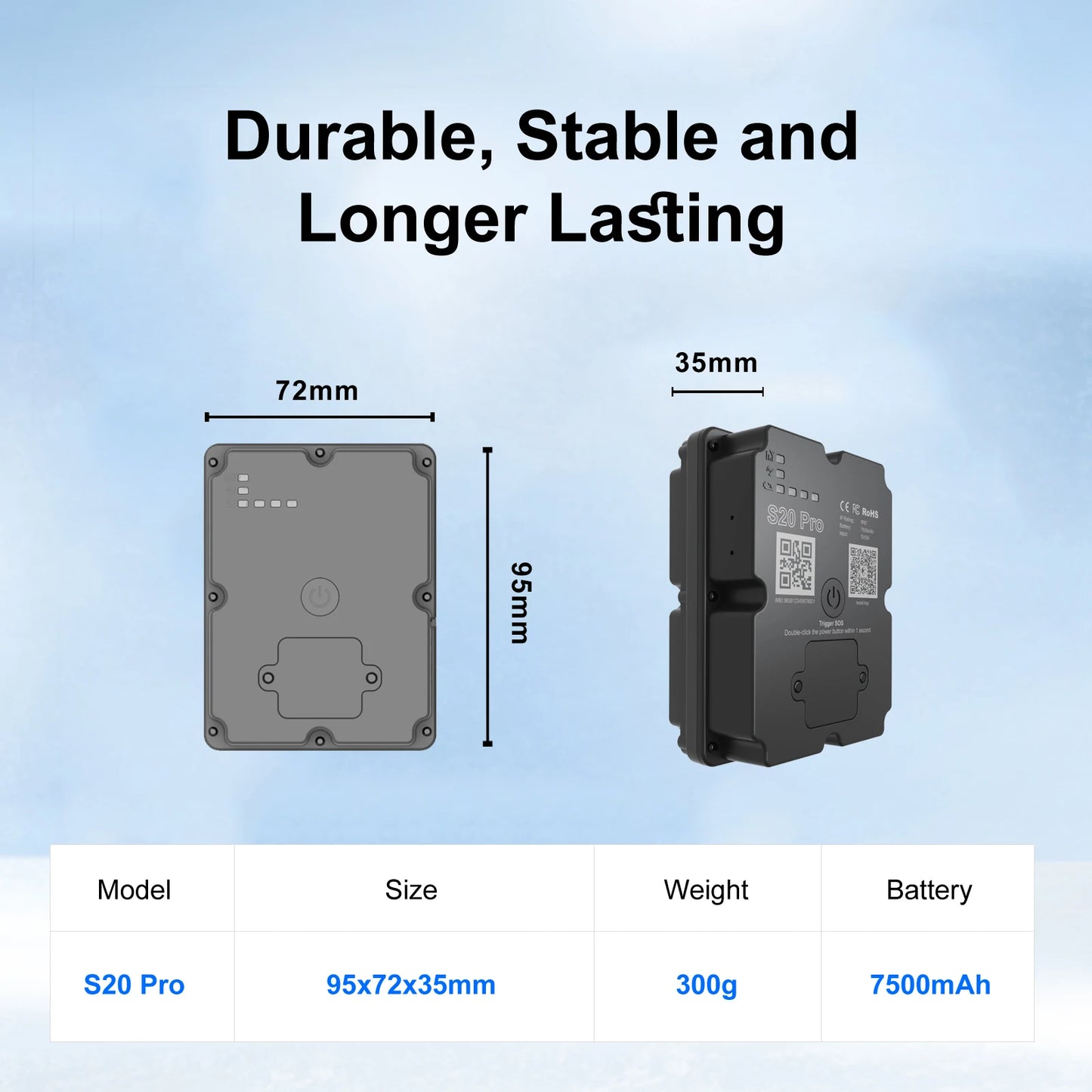 Wholesale 4G GPS Tracker for Car Motorcycle - Real-Time 30 Days Tracking Device Anti-Theft Vehicle Locator, Paid Android/iOS App
